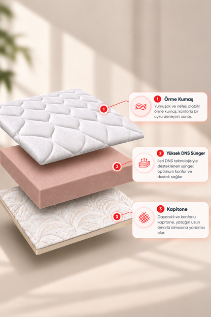 Tek Kişilik Full Ortopedik Bamboo Yaysız Sünger Yatak 90x190